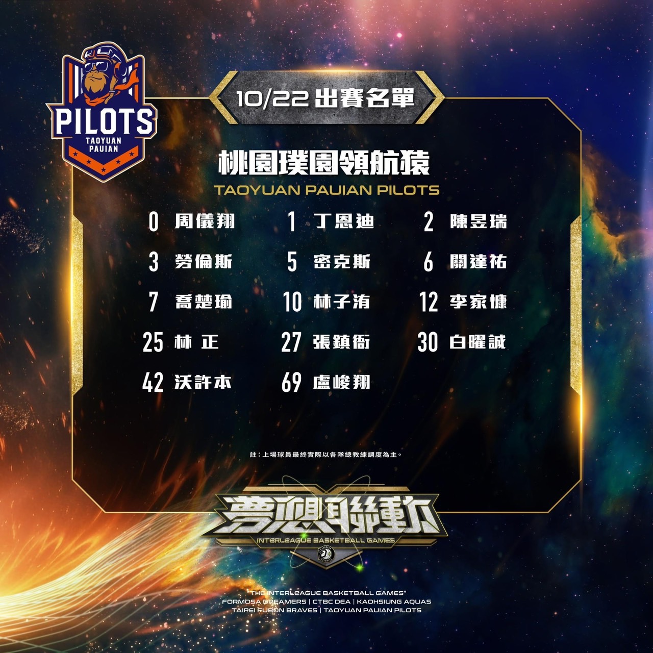 周儀翔將登場　塔克工作證未過