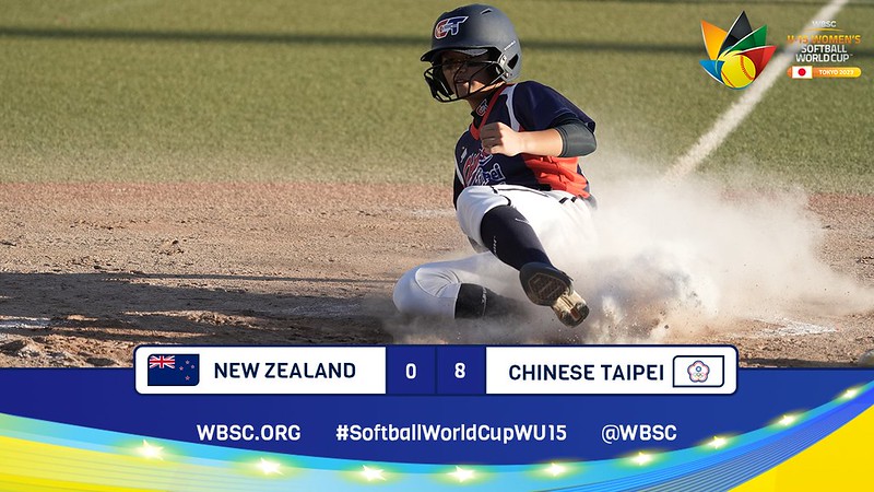 4戰23局僅失1分　中華女壘晉級U15世界盃6強複賽