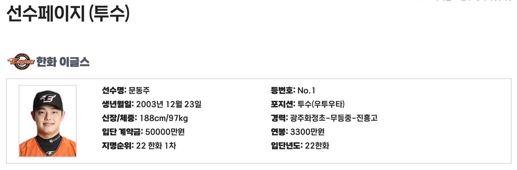 亞冠賽》韓國首戰推160公里火球男先發　文東珠：會證明自己