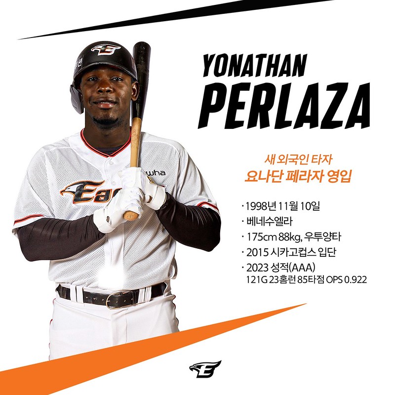 簽約金先付642萬元　小熊25歲3A外野砲轉戰韓職