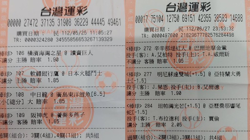 運彩觀測站》棒、籃球需要串關　世足開放單場台灣運彩創紀錄