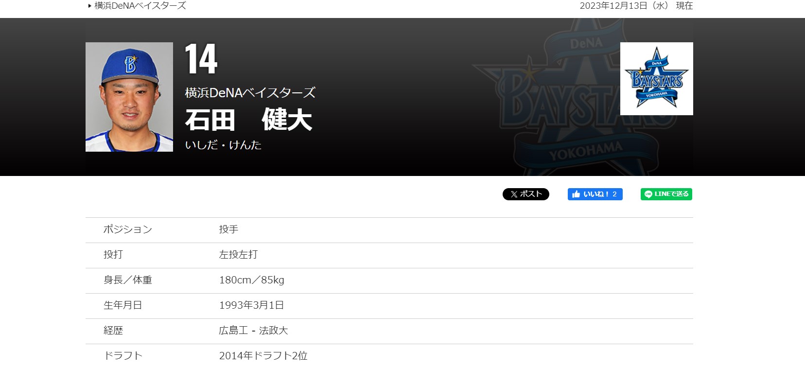 初交涉後就沒下文　養樂多想放棄FA左投石田健大
