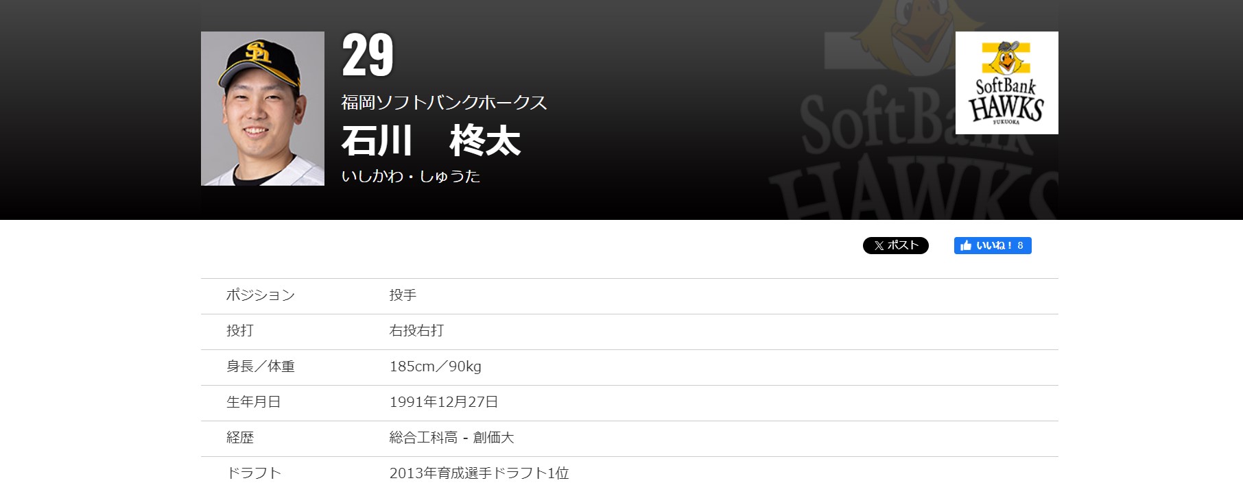 接受減薪3000萬日圓　石川柊太：看成績理所當然