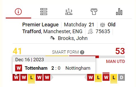 運彩觀測站》運彩官網尋寶很多人不知道　點開這裡更容易贏錢