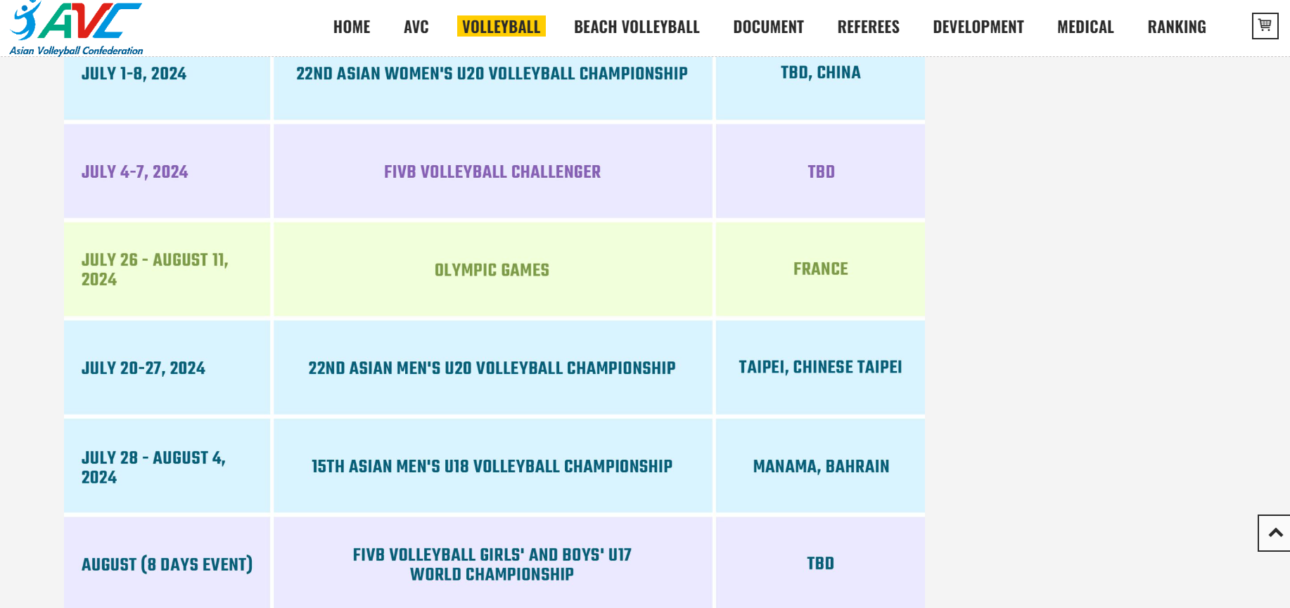 U20男排亞錦賽主辦權被拔　中華排協：遺憾但只能接受