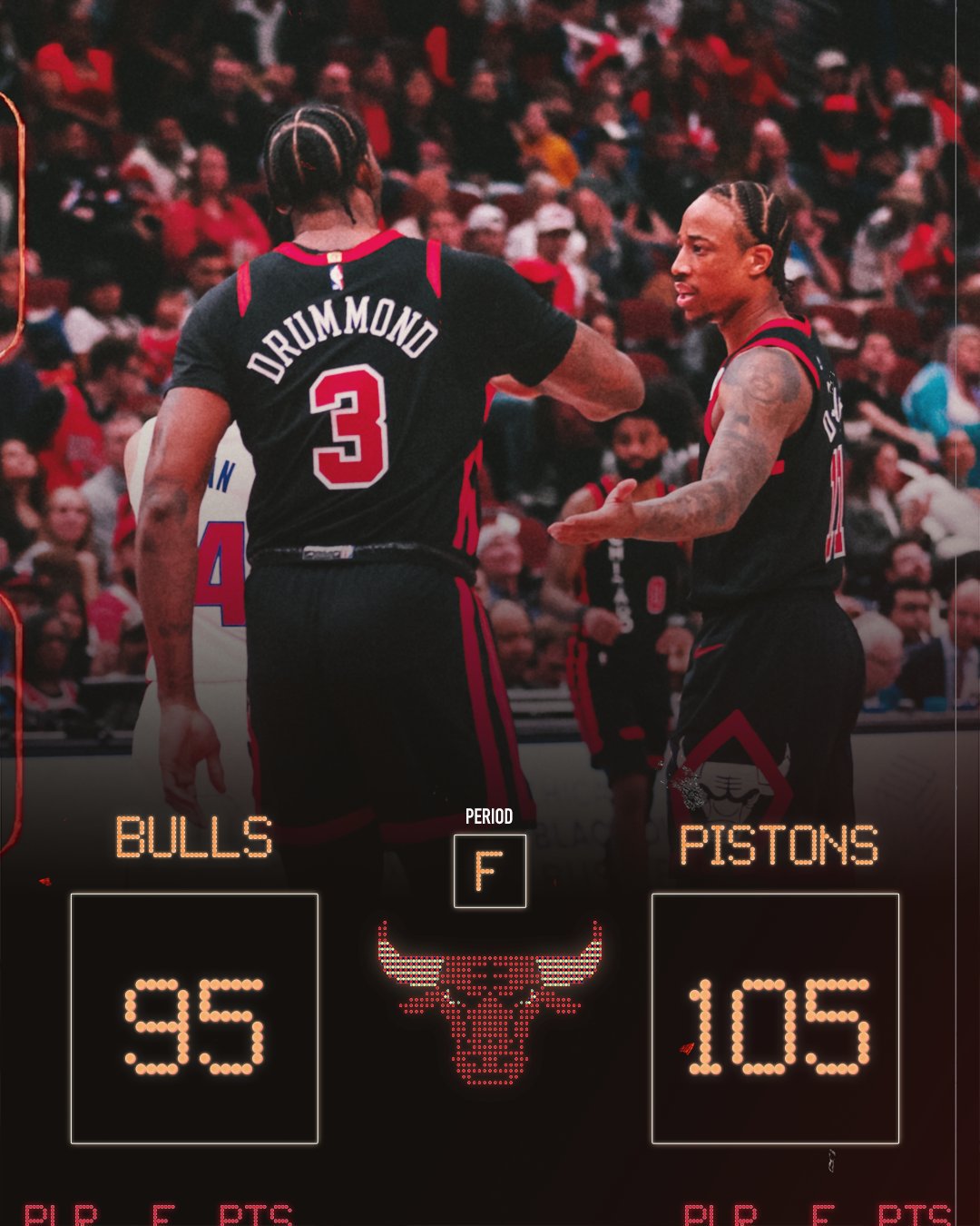 NBA》公牛三分球29投2中　輸活塞命中率低迷還創紀錄