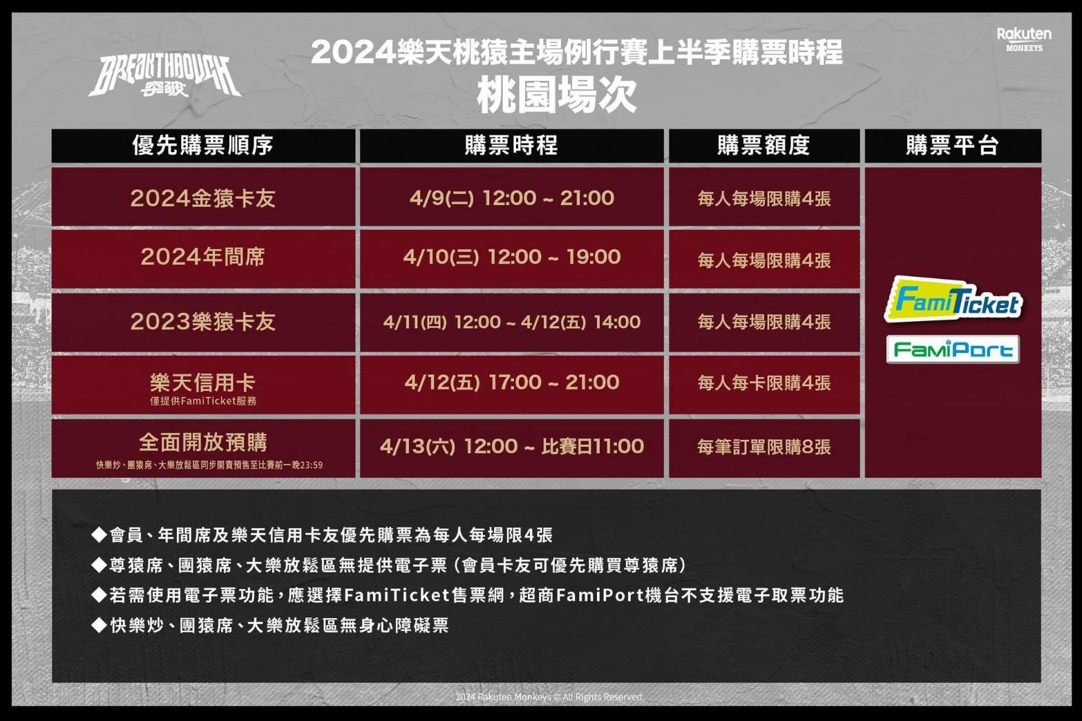 樂天桃猿明開賣桃園場次。樂天桃猿提供