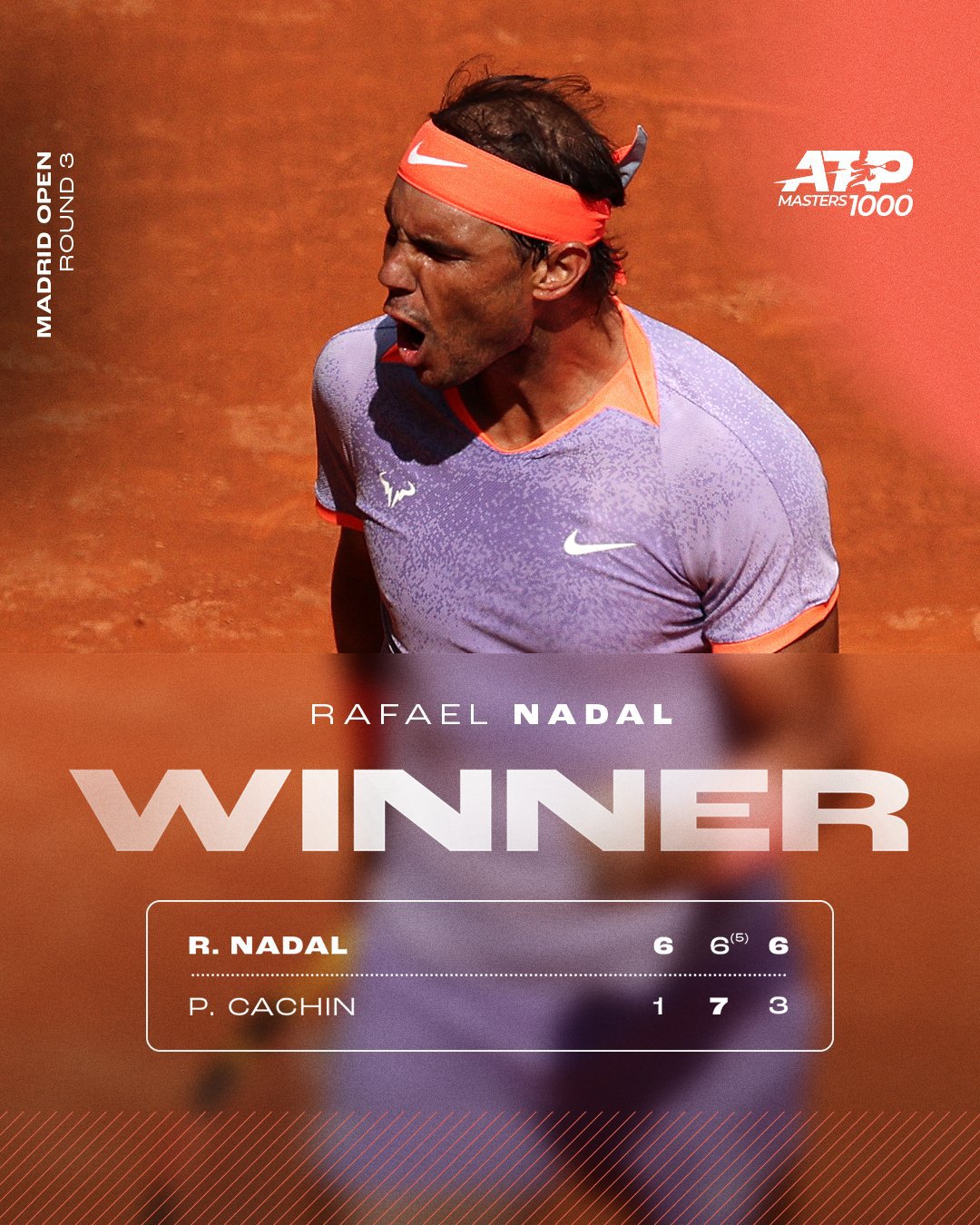 網球》3小時大戰Nadal挺進馬德里16強　明天起床就知道身體狀況