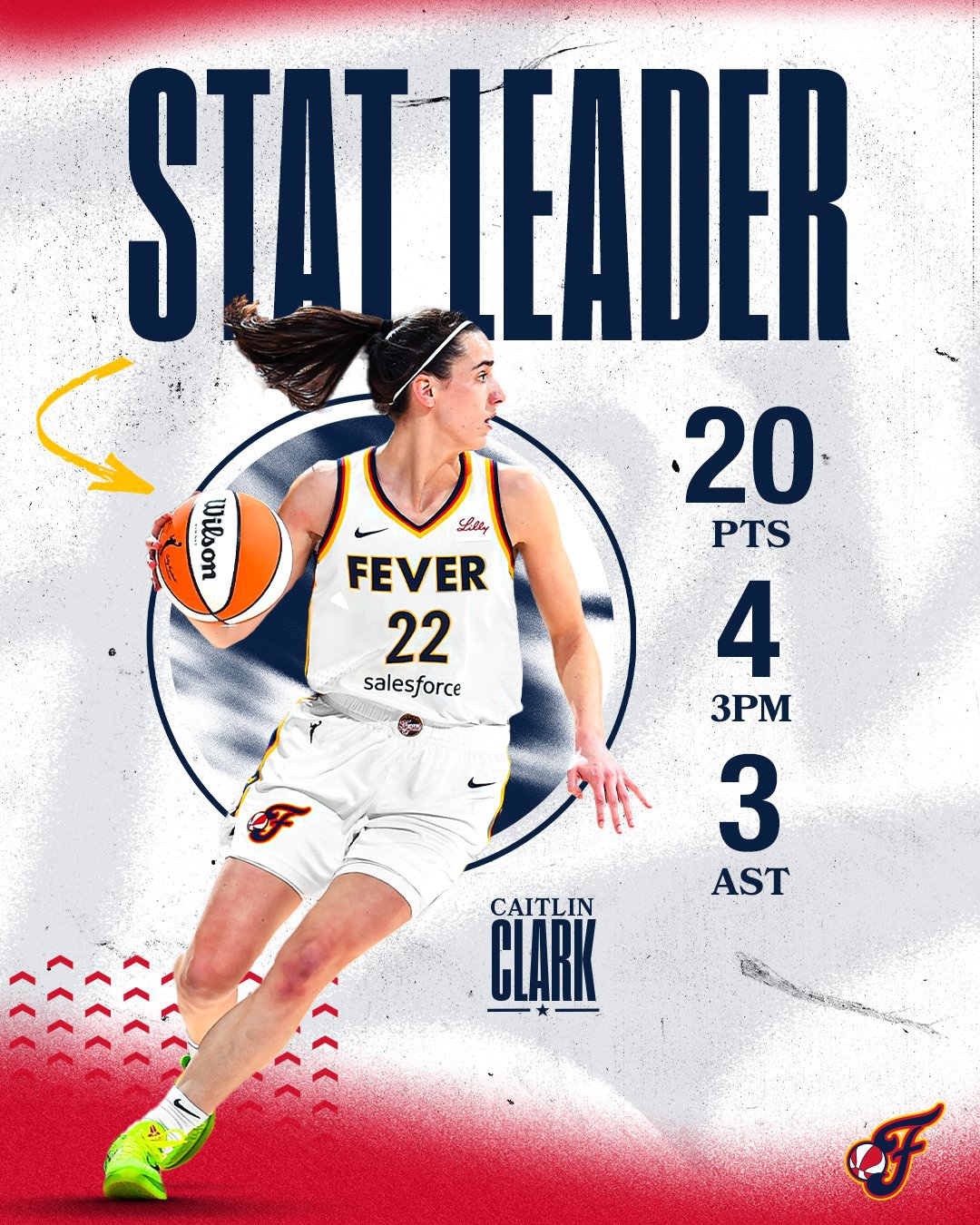 WNBA》超級新人尷尬紀錄　Caitlin Clark首秀10次失誤