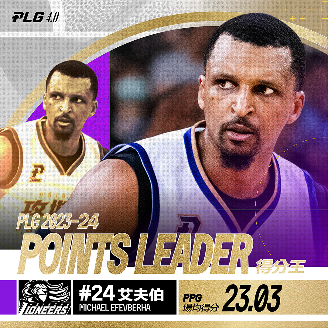 PLG》艾夫伯得分王　吉爾貝克、國王曼尼高分別蟬連阻攻王、抄截王