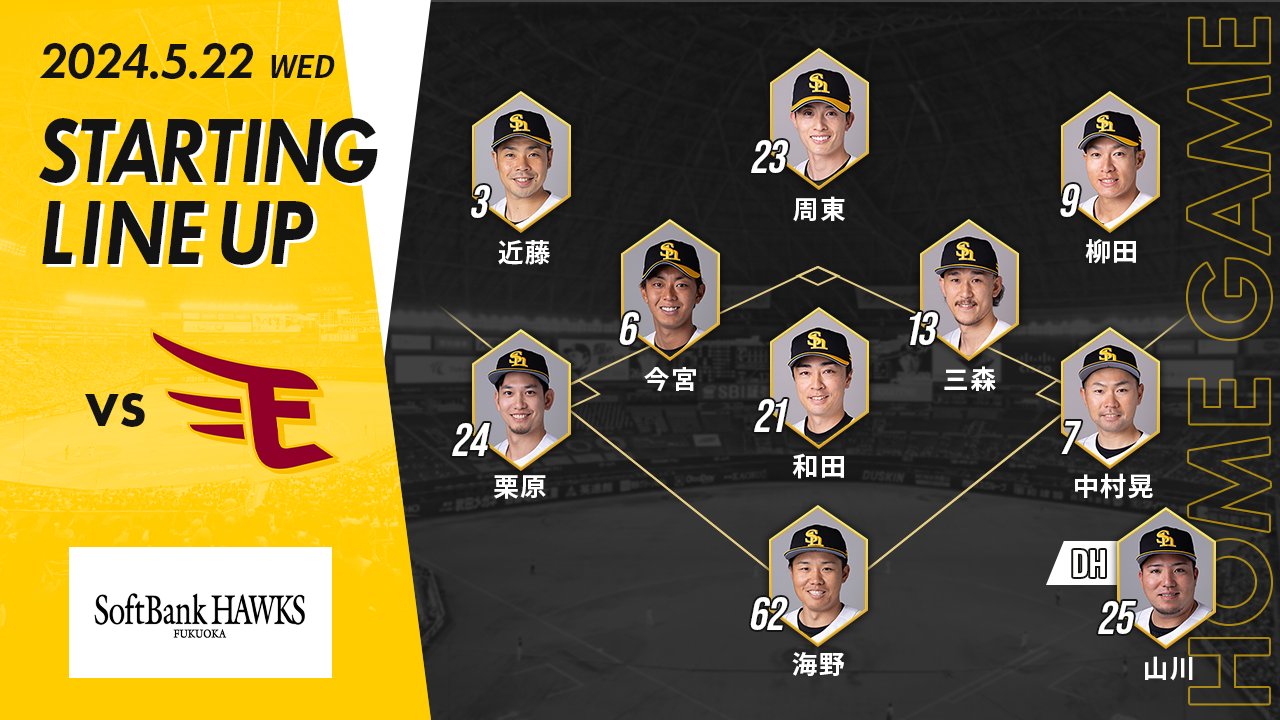 日職》連日慘案！軟銀2戰狂攻33分橫掃樂天　43歲和田毅7局0失分