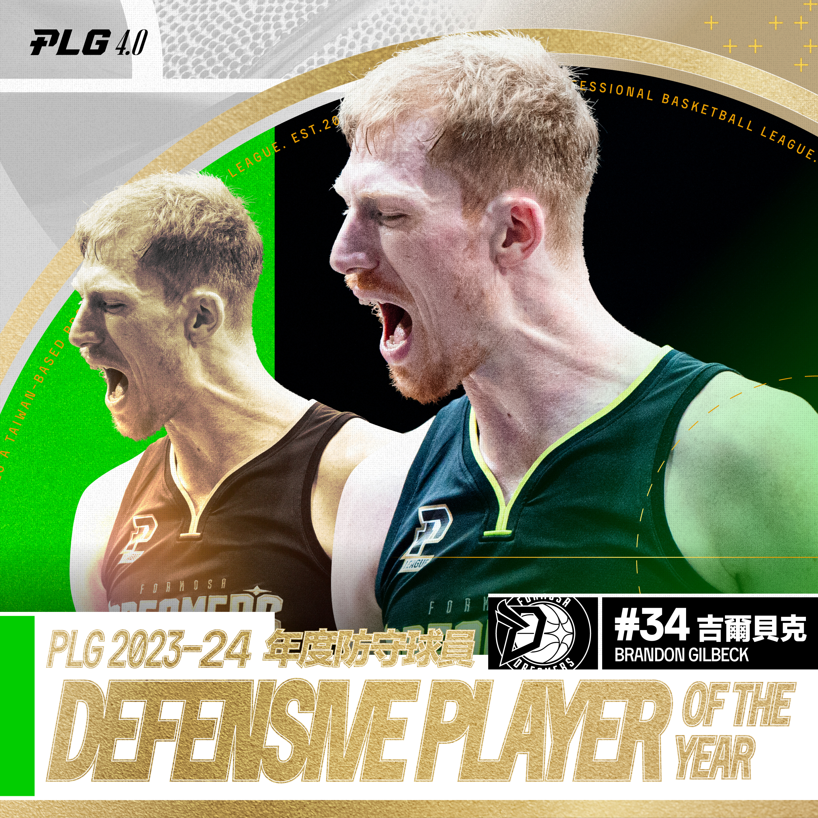 PLG》吉爾貝克蟬連年度防守球員　高國豪4度入選年度防守第1隊