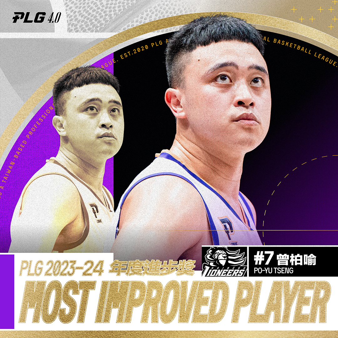 PLG》曾柏喻獲年度進步獎　麥卡洛得東山再起獎