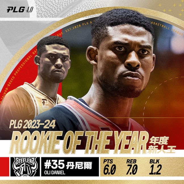 PLG》首位外籍生獲獎　丹尼爾全勤獲選年度新人王