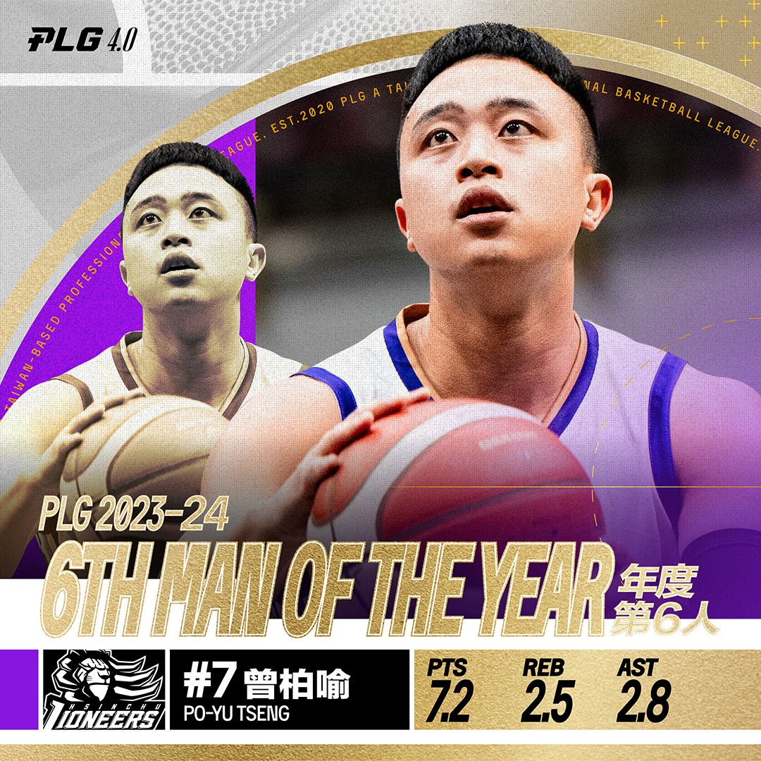 PLG》場均7.2分2.8助攻　曾柏喻獲選年度第六人