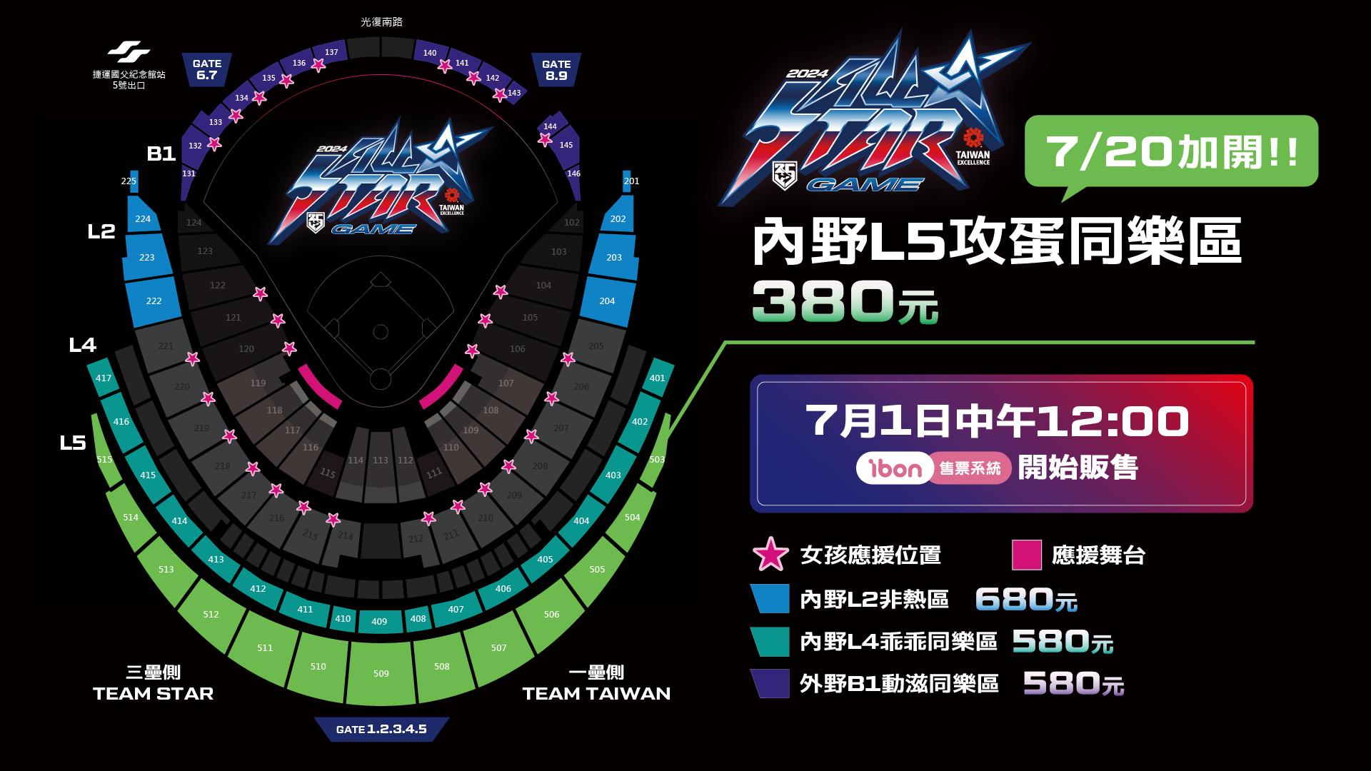 中職》史上最高！明星賽週六場加開L5挑戰3萬人　票價僅380元 - TSNA體育新聞團隊