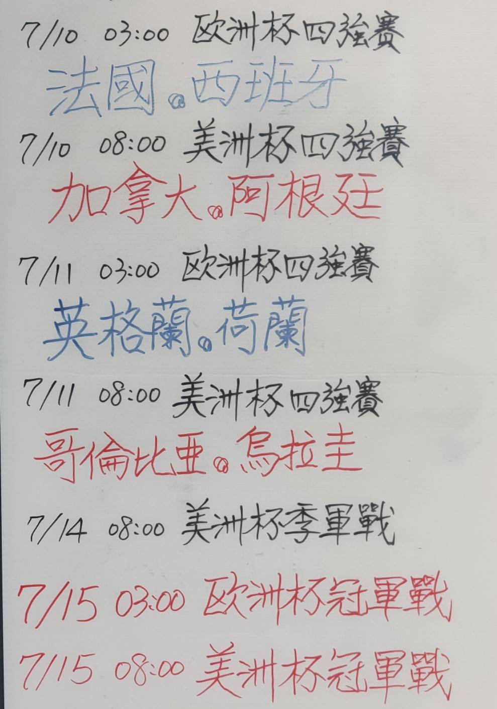 運彩觀測站》聯賽看數據　杯賽看什麼？懂的人才會贏