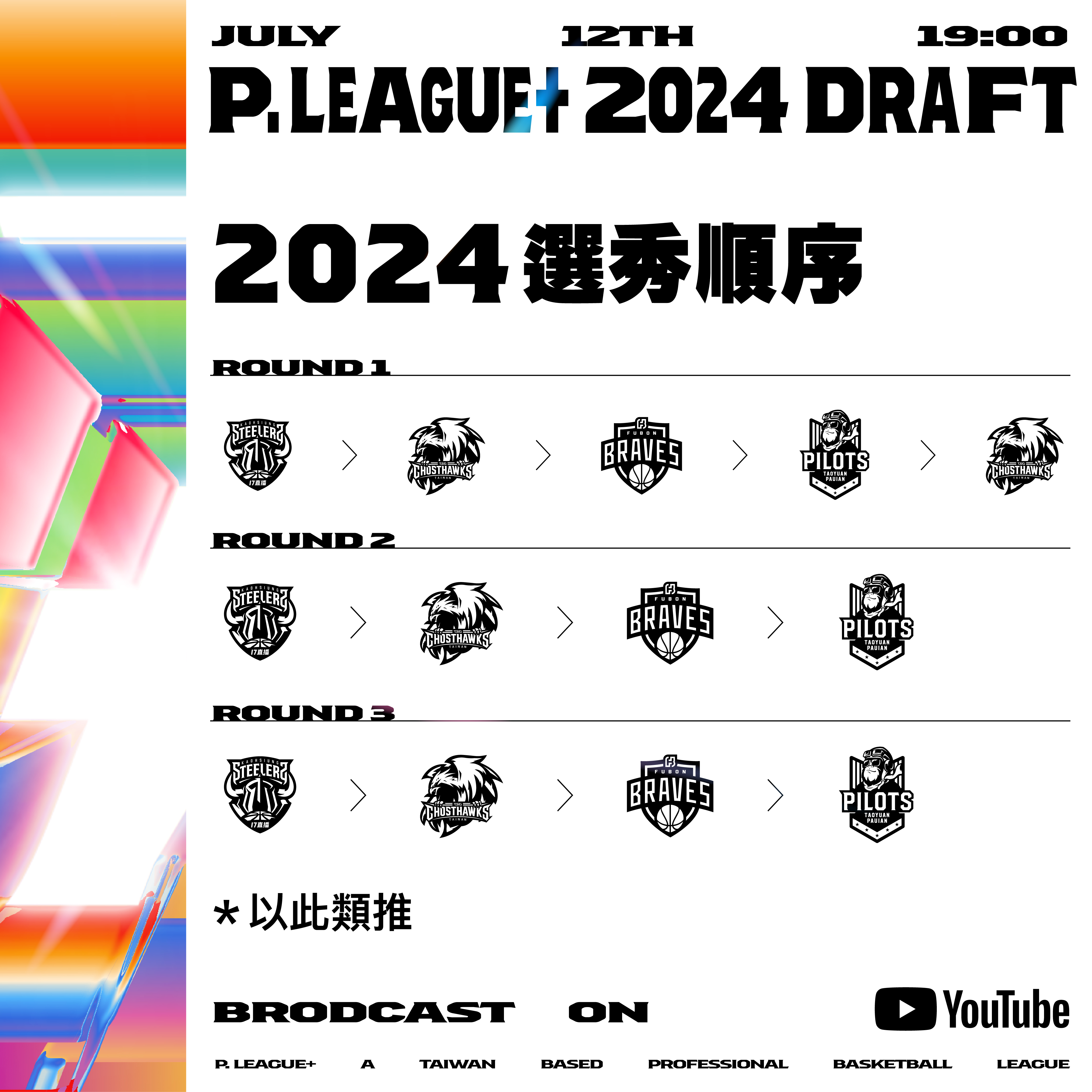 PLG》率先公布選秀順位　鋼鐵人獲得狀元籤