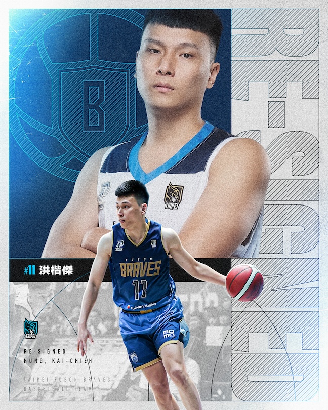 PLG》外線、傳球優異　富邦勇士與洪楷傑續約複數年約