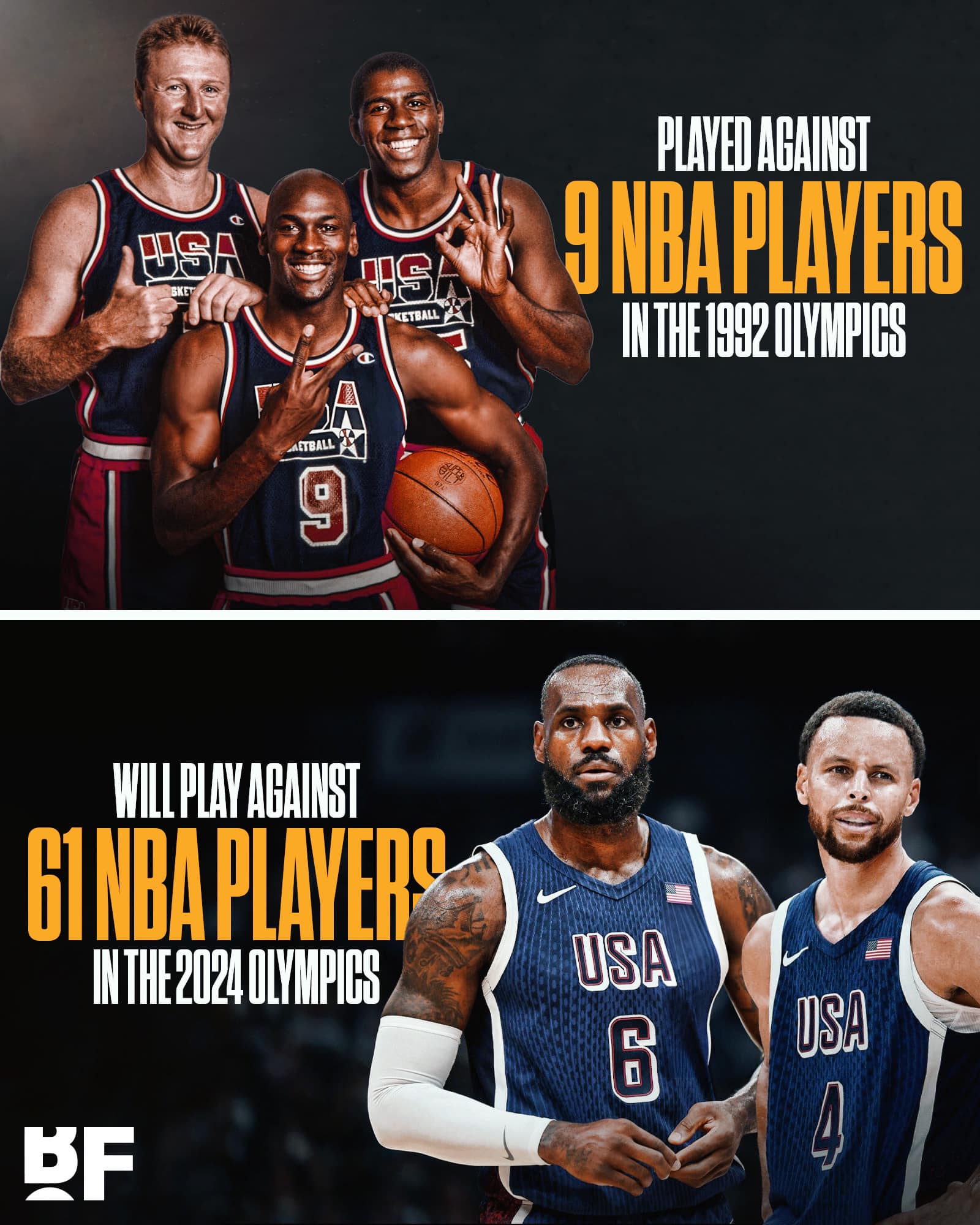 奧運》1992年美國男籃對抗9名NBA球員　如今是61名