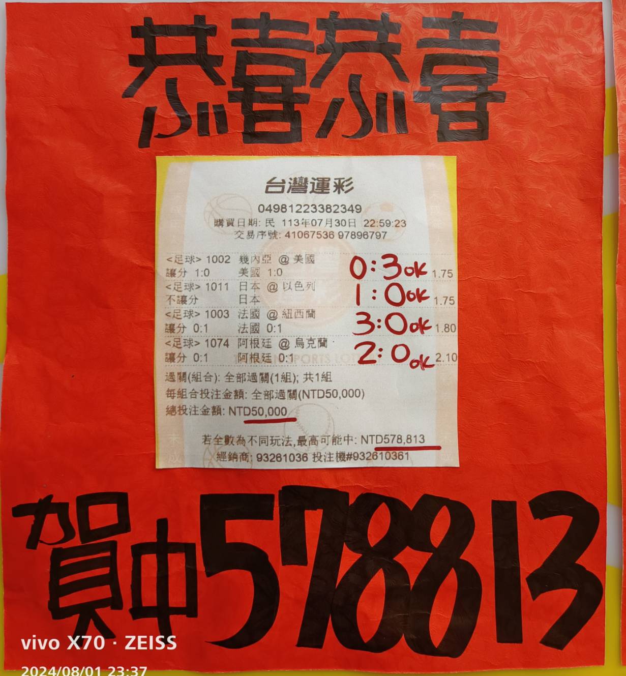 運彩觀測站》奧運足球這樣下大贏　本周五大聯賽要怎麼看？