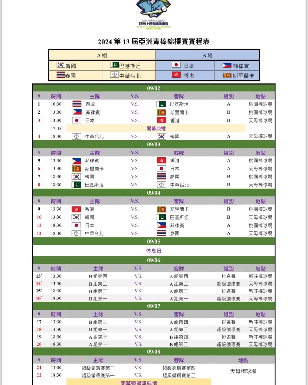 亞青》賽程表出爐！　經典台韓戰首日就登場