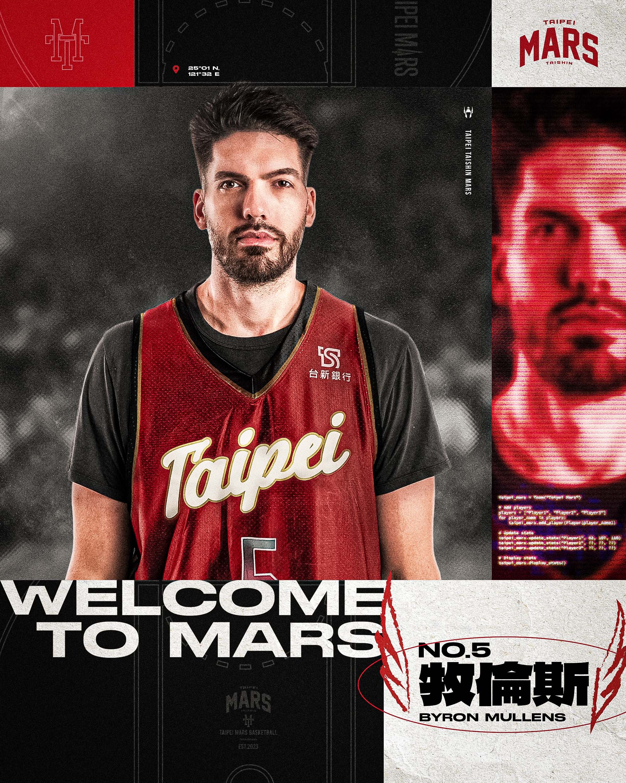 TPBL》曾情緒失控、賽中離場　牧倫斯加盟台新戰神