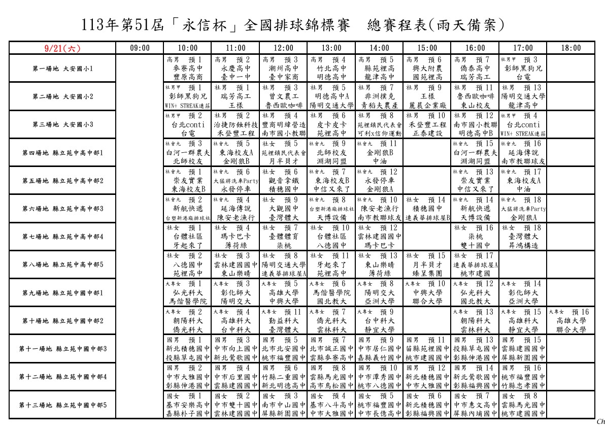 永信杯》不上鐵砧山！ 第51屆賽事改採雨天備案