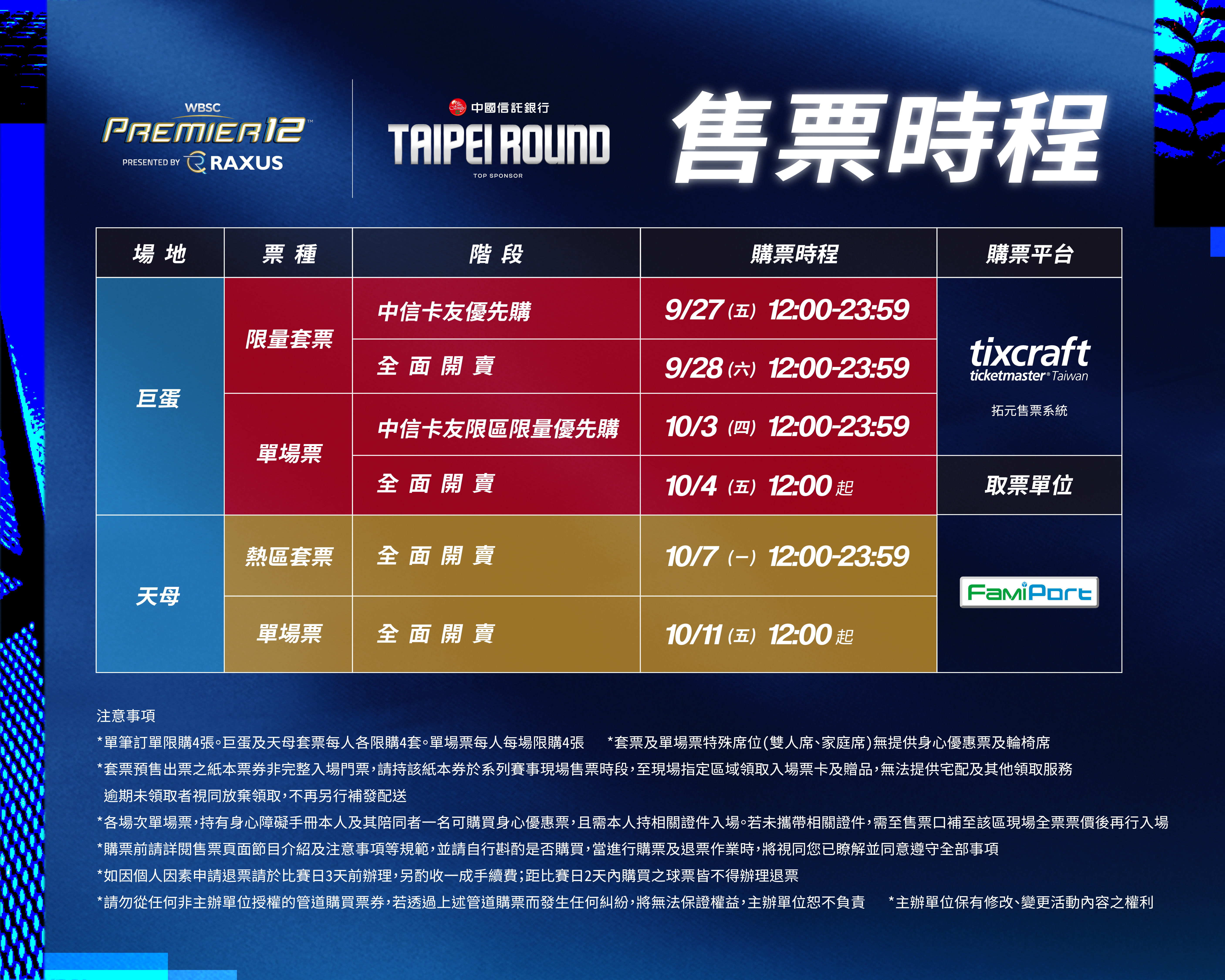 12強賽》首波套票完售！　10.4全面開賣