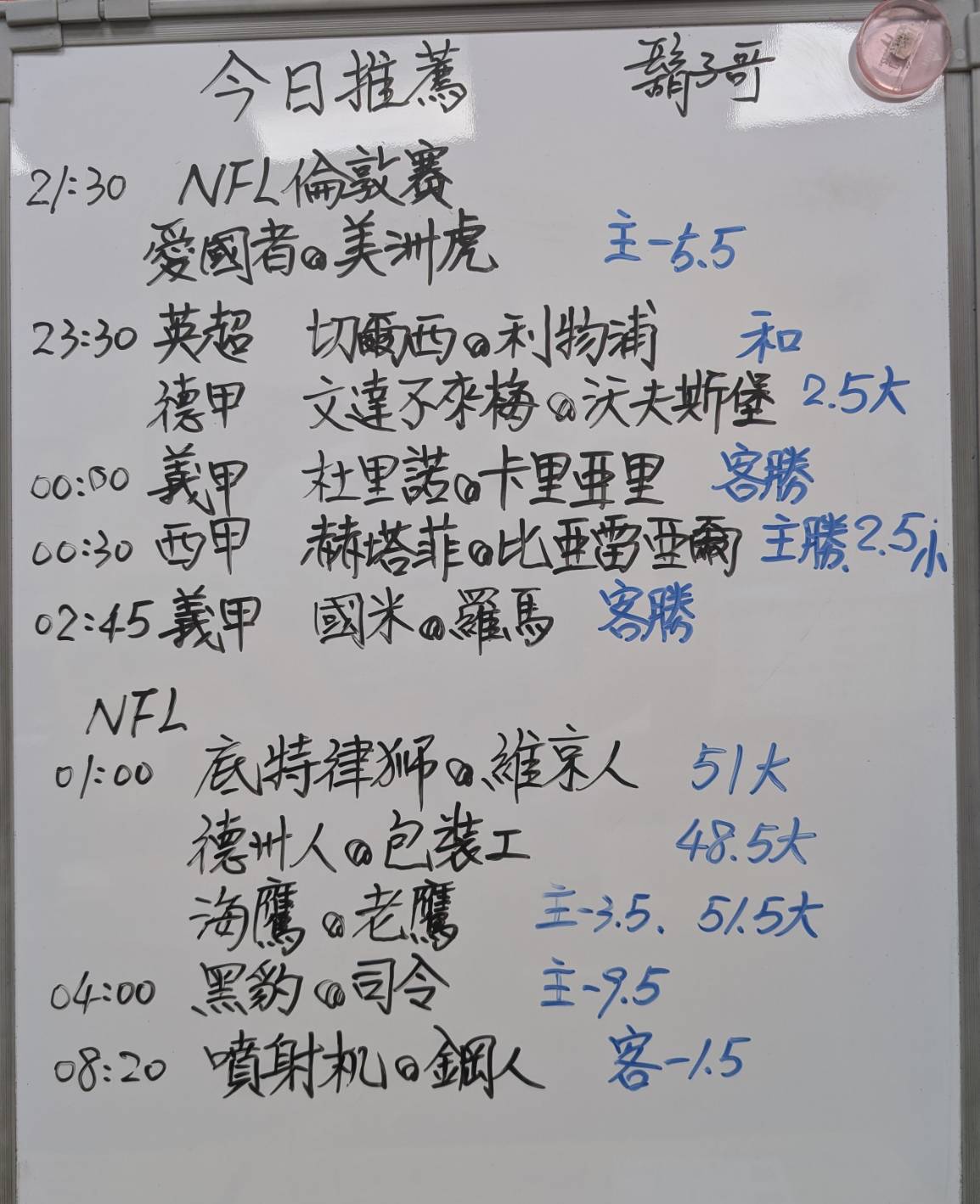 運彩觀測站》NFL倫敦戰熱場分析　幾場好球推薦可以參考