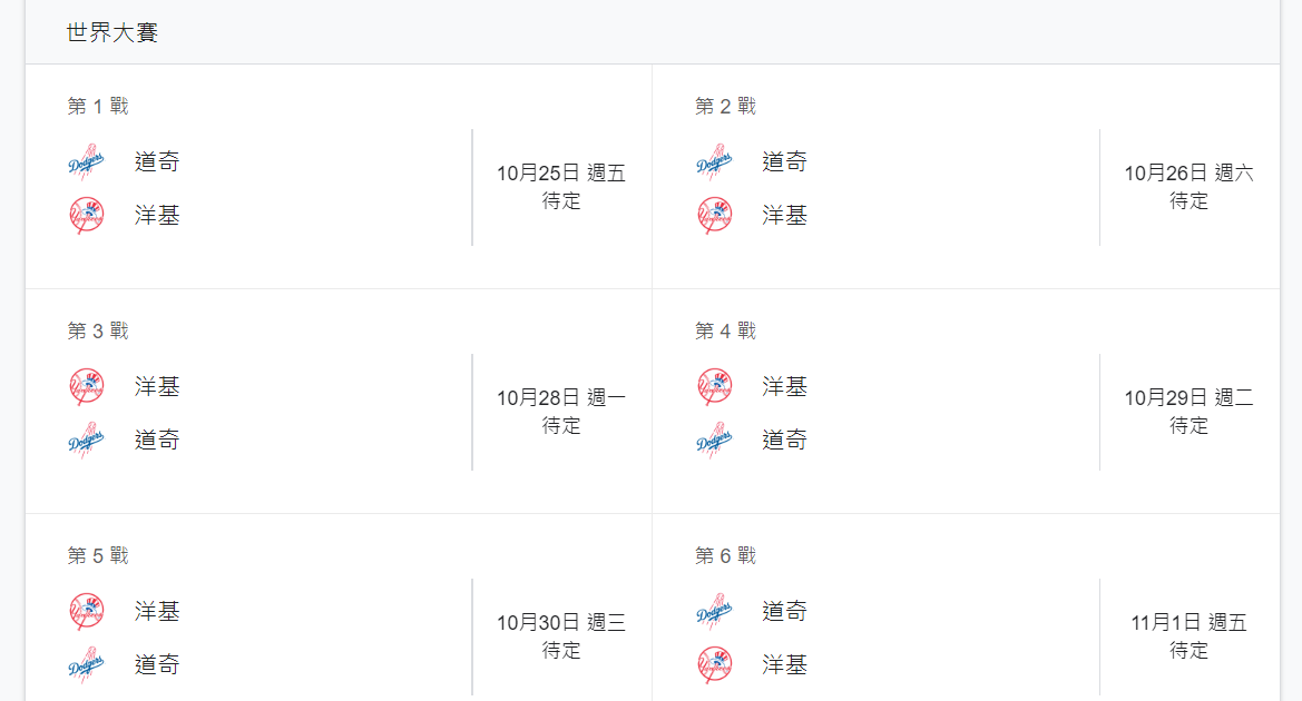 運彩觀測站》MLB世界大賽與NBA開幕　這星期彩迷要換季了