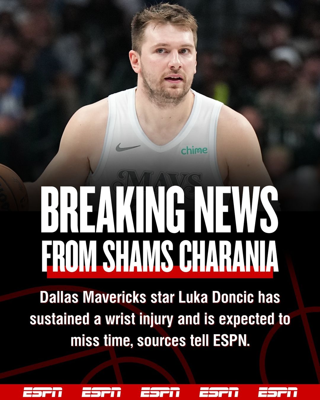 NBA》Luka Doncic手腕拉傷　至少休息一週