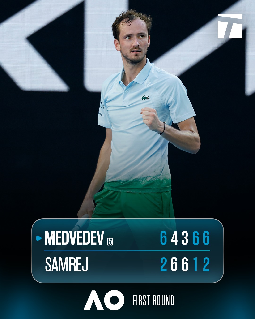 澳網》面對泰國外卡選手情緒失控　Daniil Medvedev打壞網子上攝影機被警告