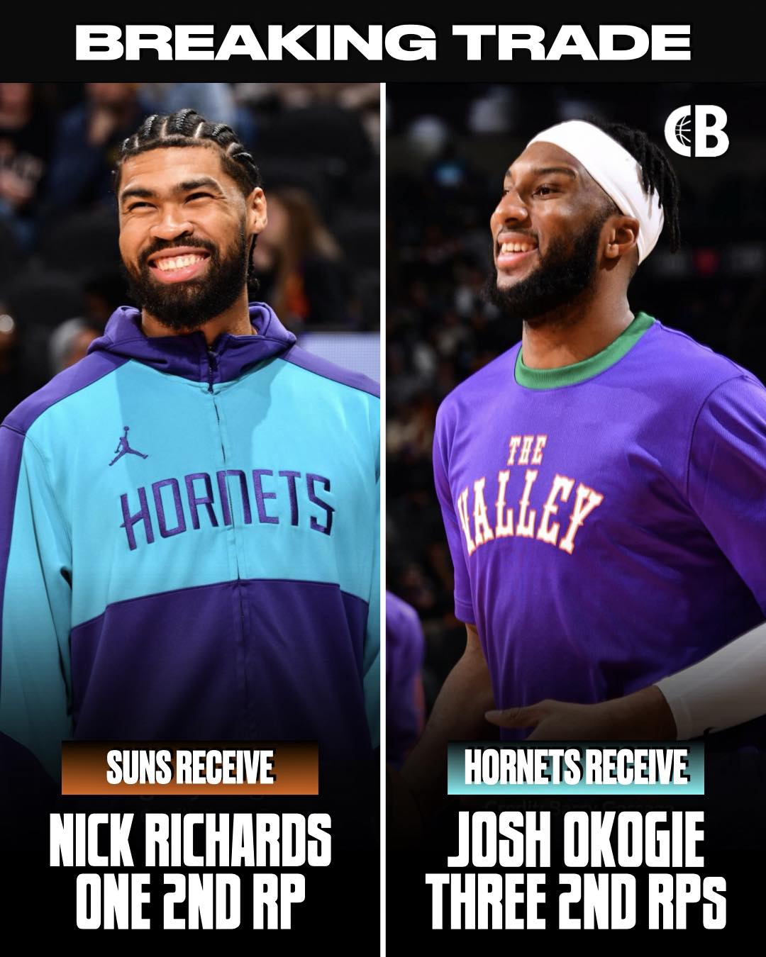 NBA》太陽隊交易了　從黃蜂隊得到Nick Richards