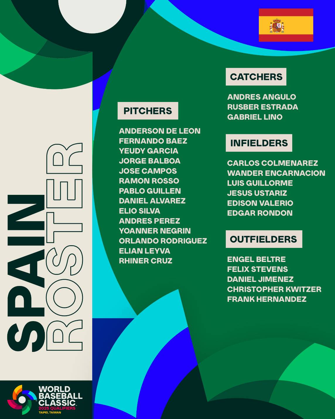 WBC資格賽》中華隊開幕戰對手西班牙隊抵台　將打5場熱身賽