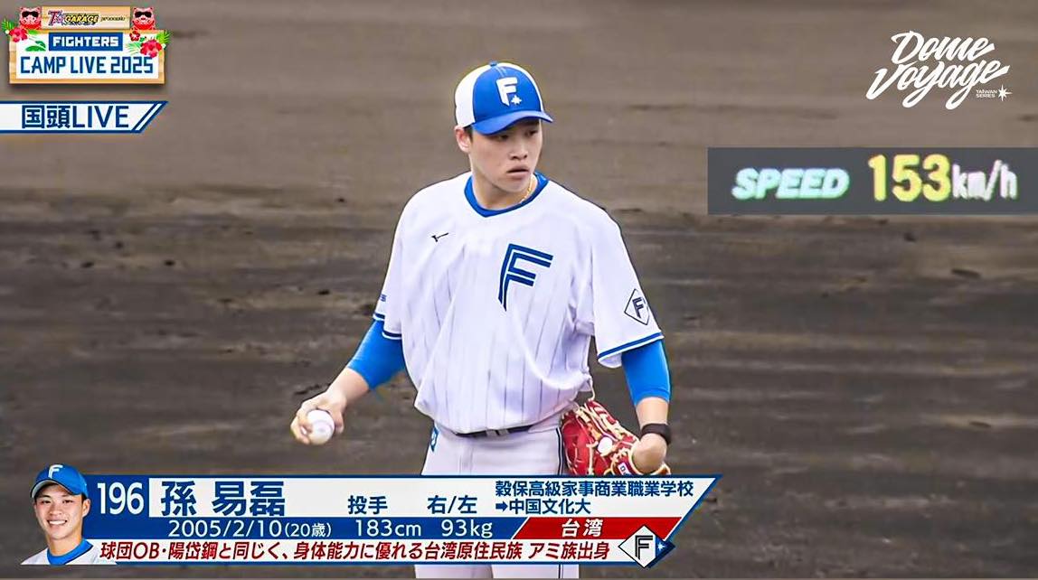 WBC資格賽》孫易磊春訓飆速153公里　中華隊秘密武器