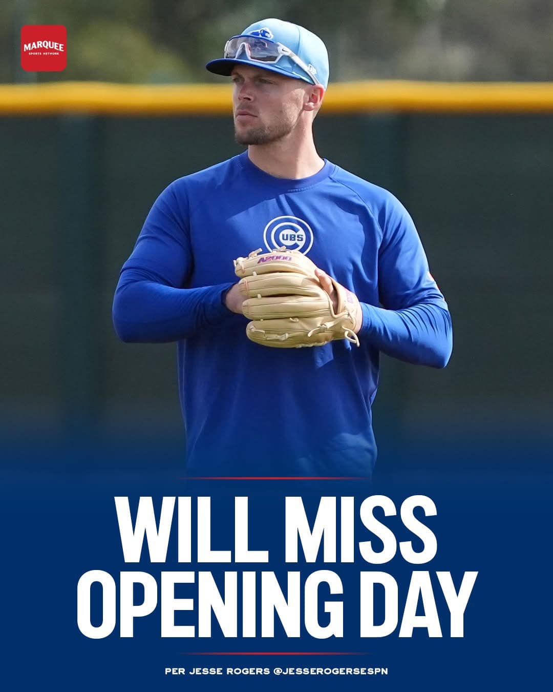 MLB》小熊二壘手Nico Hoerner要復健　不會去東京開幕戰
