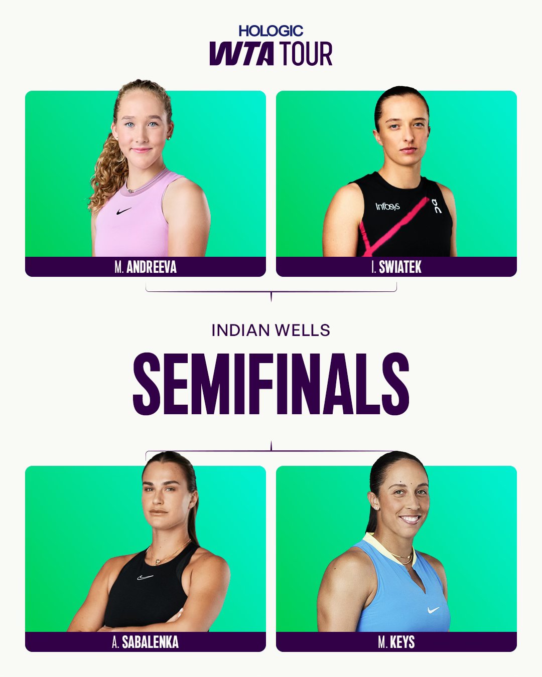 網球》Keys、Sabalanka　印地安泉重演澳網決賽戲碼