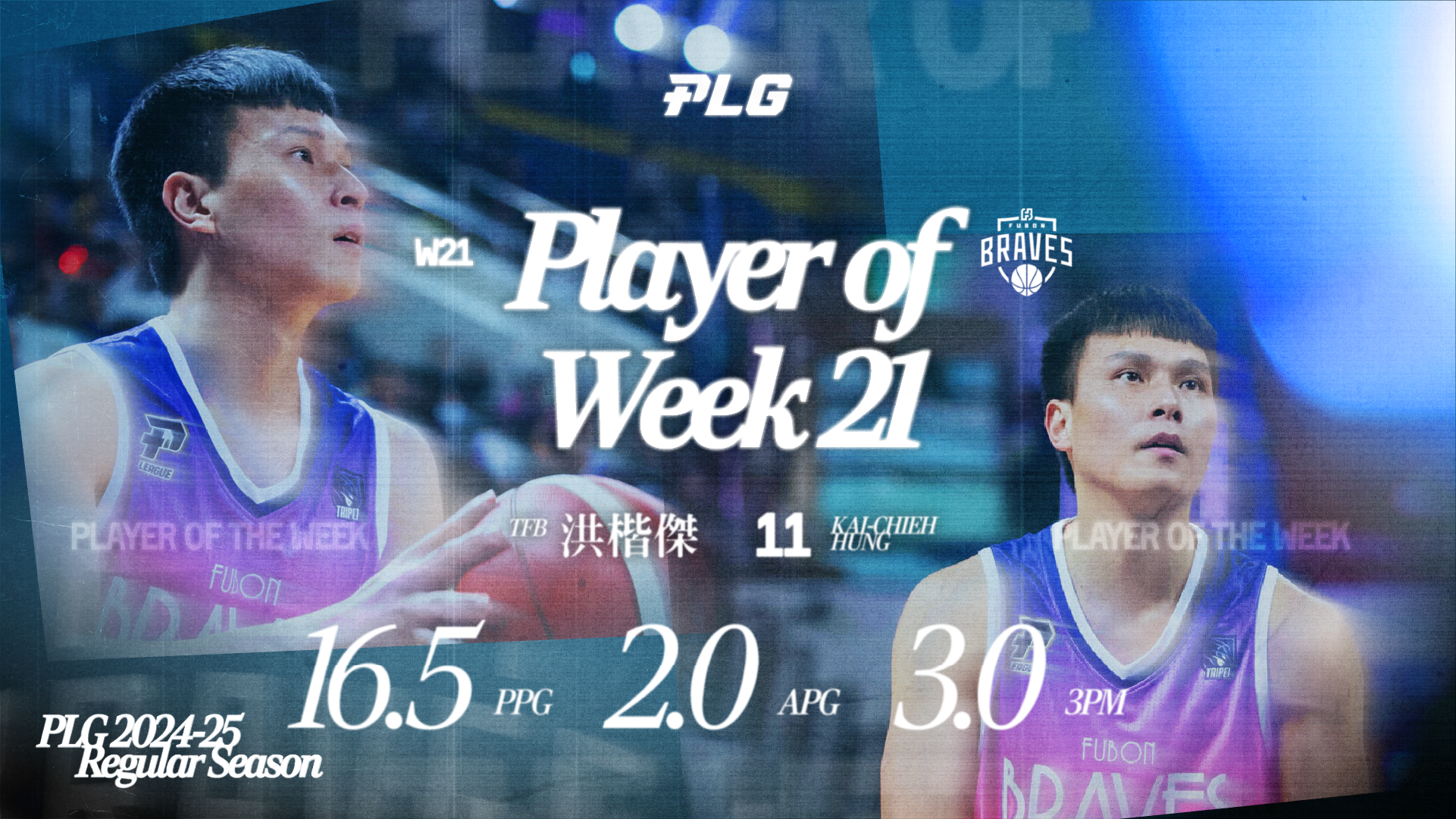 PLG》穩定貢獻三分火力！　「左手怪傑」洪楷傑獲單周MVP