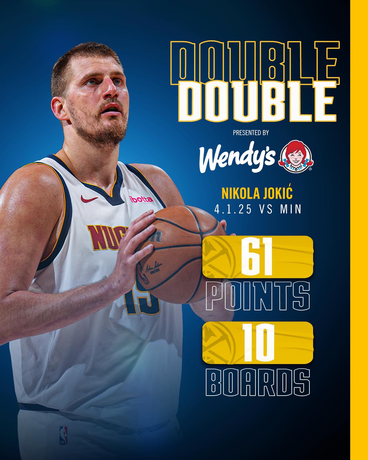 NBA》「我不想下場」　Nikola Jokic創歷史飆61分大三元　但卻輸球