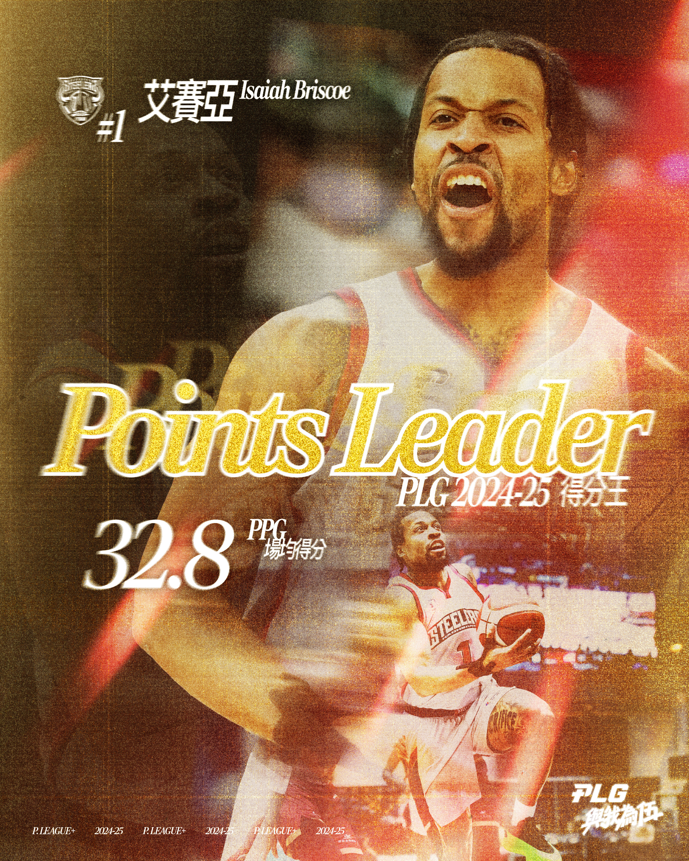 PLG》2勝爐主鋼鐵人有亮點！　艾賽亞、喬迪包辦年度數據獎項