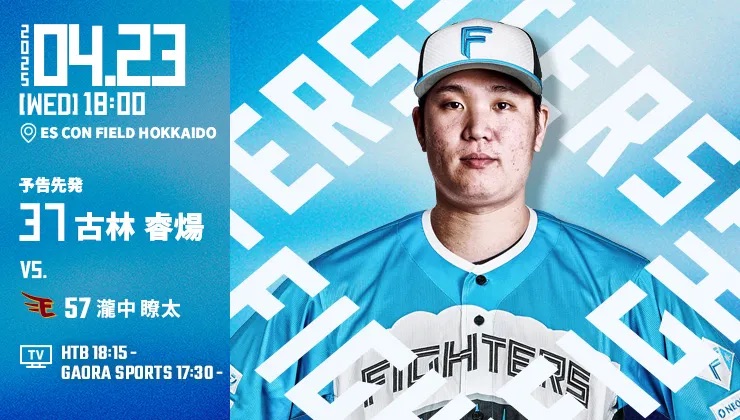 古林首秀》樂天金鷲推出「七彩變化球」瀧中瞭太先發尬古林睿煬