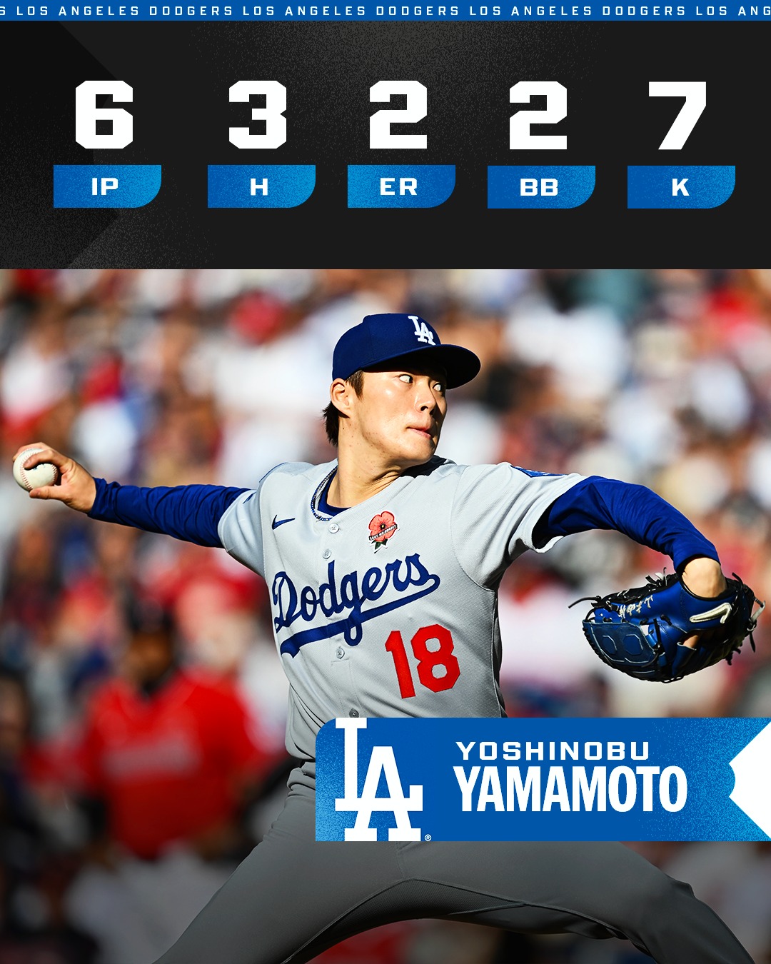 MLB》本季第6勝　山本由伸談上一場對響尾蛇之後如何保持動力