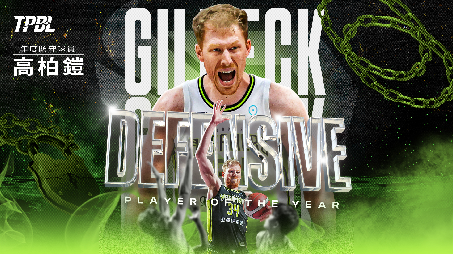 TPBL》年度防守球員、一二隊揭曉　夢想家高柏鎧勇奪DPOY