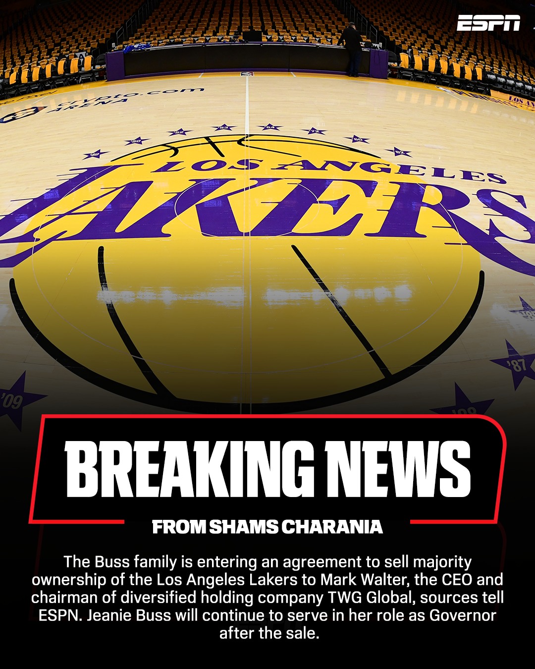 NBA》湖人百億美元出售創美國體育歷史　買主是道奇老闆