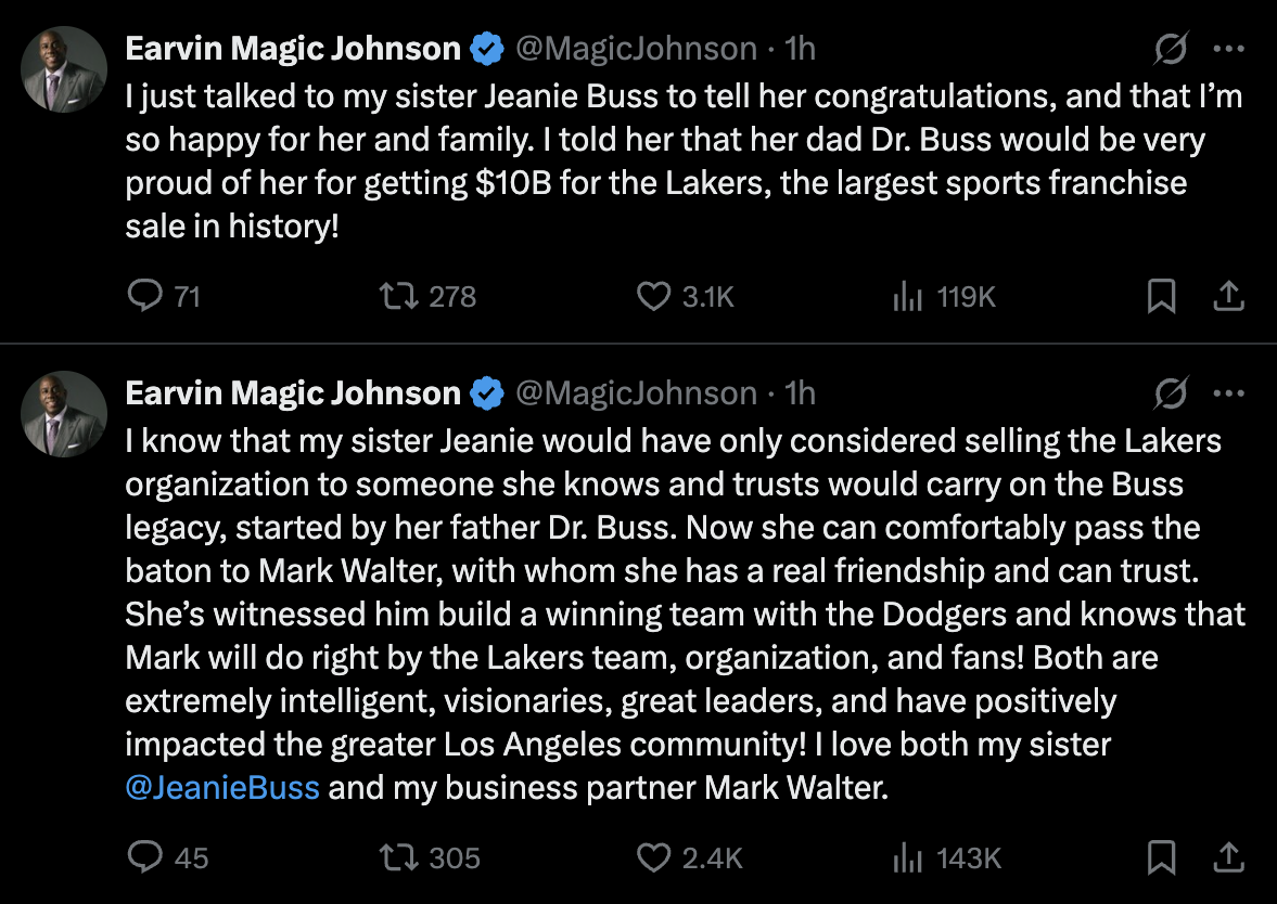 NBA》湖人賣給道奇價值百億美元　傳奇球星魔術強森力挺