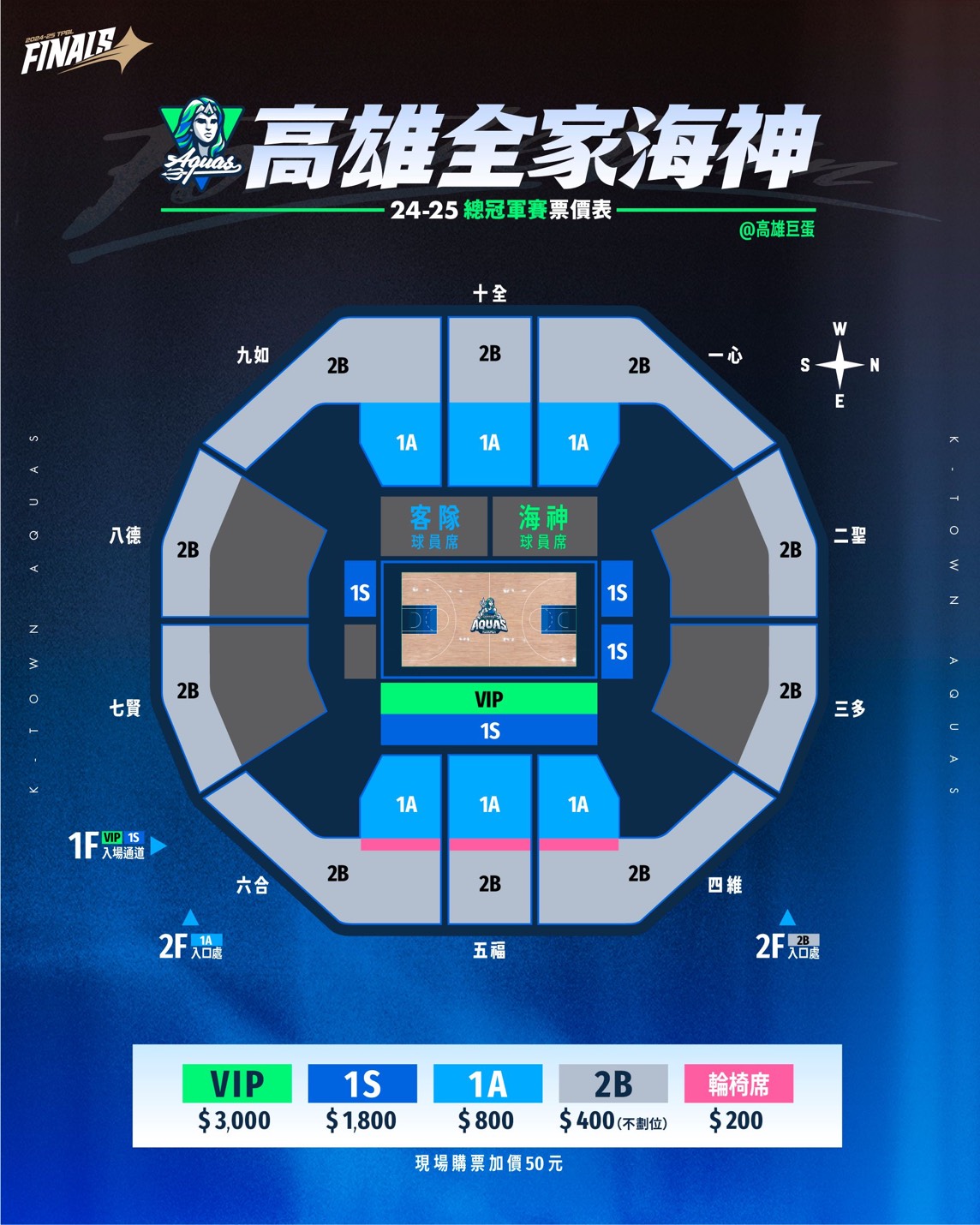 TPBL》總冠軍賽G6海神主場門票開賣半小時　售出約8成