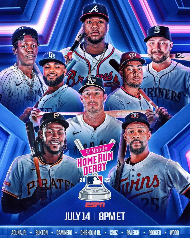 MLB》洋基球星壓軸參戰　全壘打大賽8名強打全數出爐