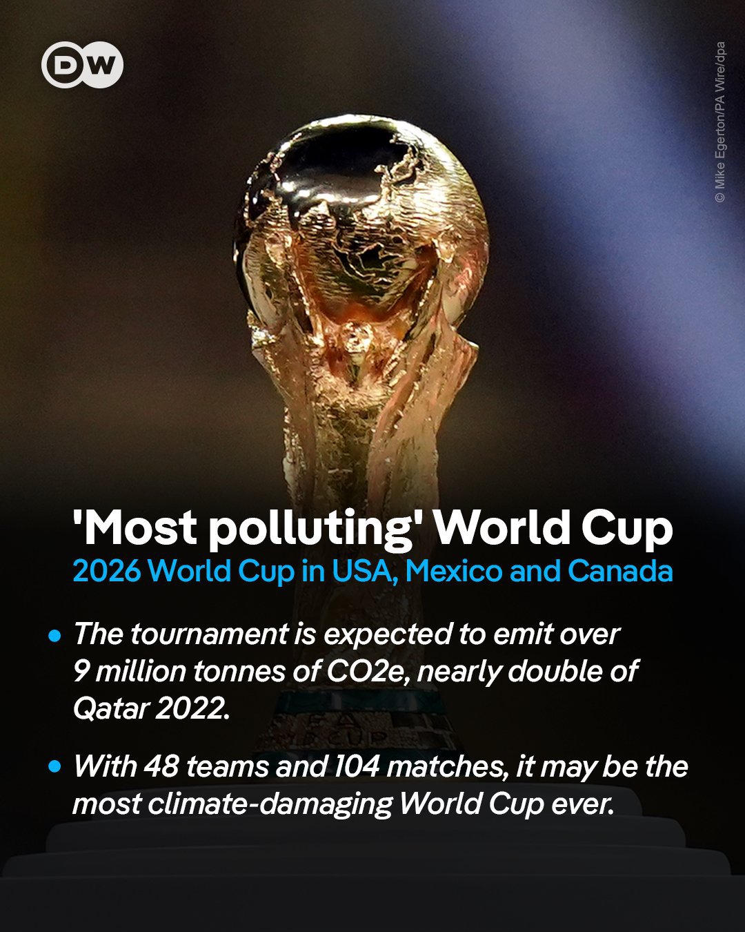 足球》英國《獨立報》警示　2026世界盃恐成史上最嚴重氣候災難賽事