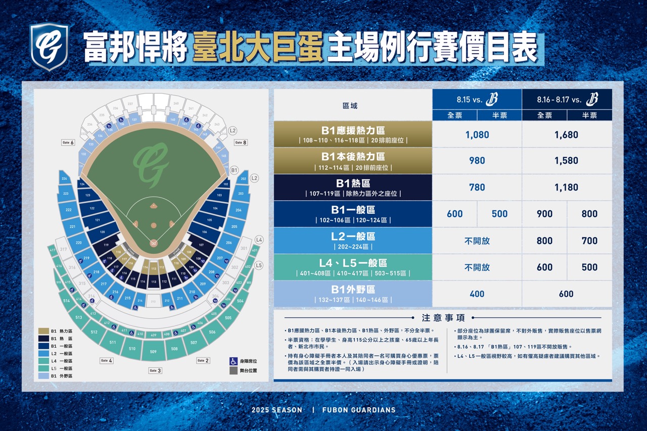 富邦悍將8月台北大巨蛋主場票價。富邦悍將提供